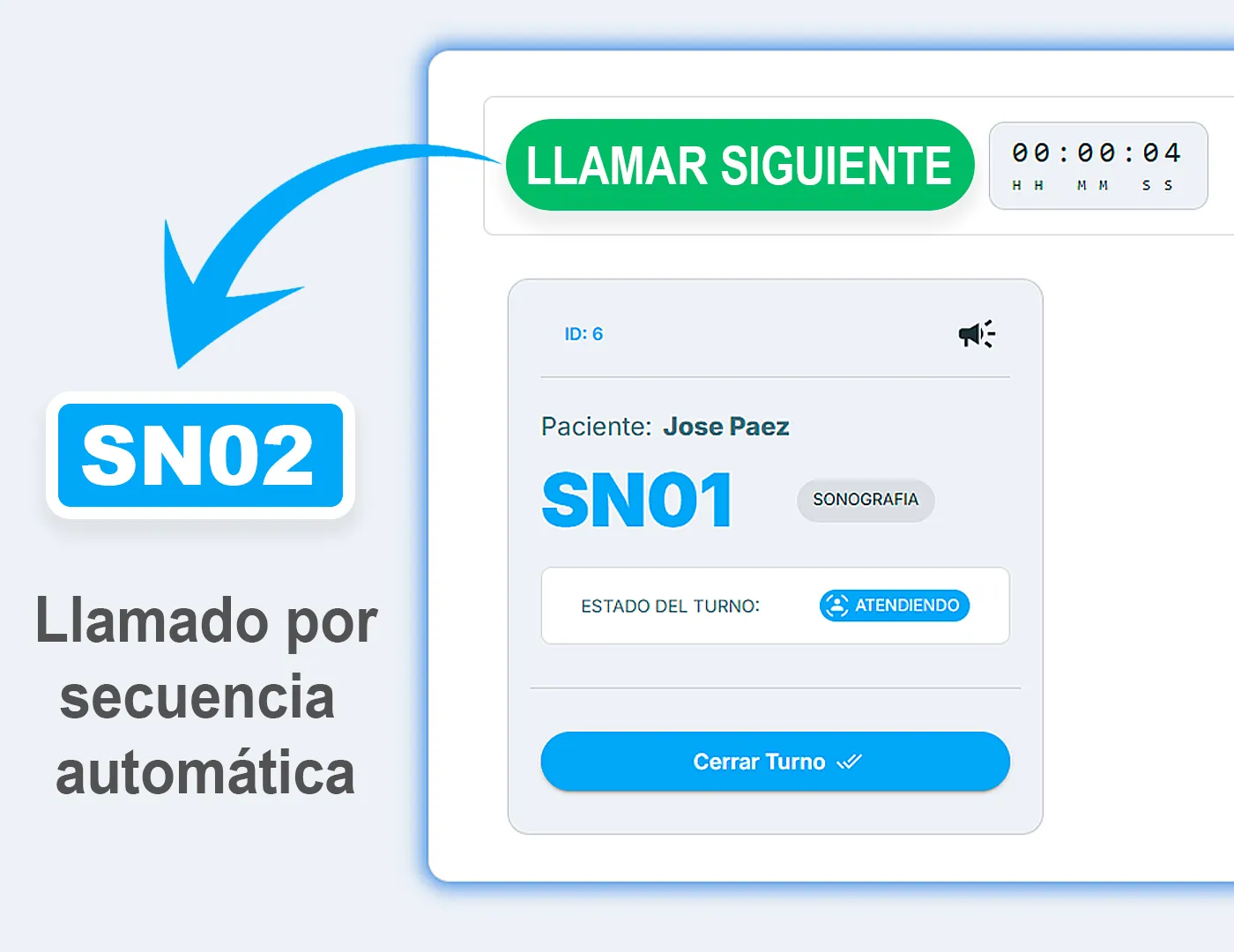 Panel de Control TurnApp - Vista 2
